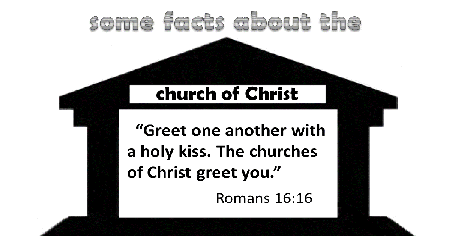 some facts about the church of Christ